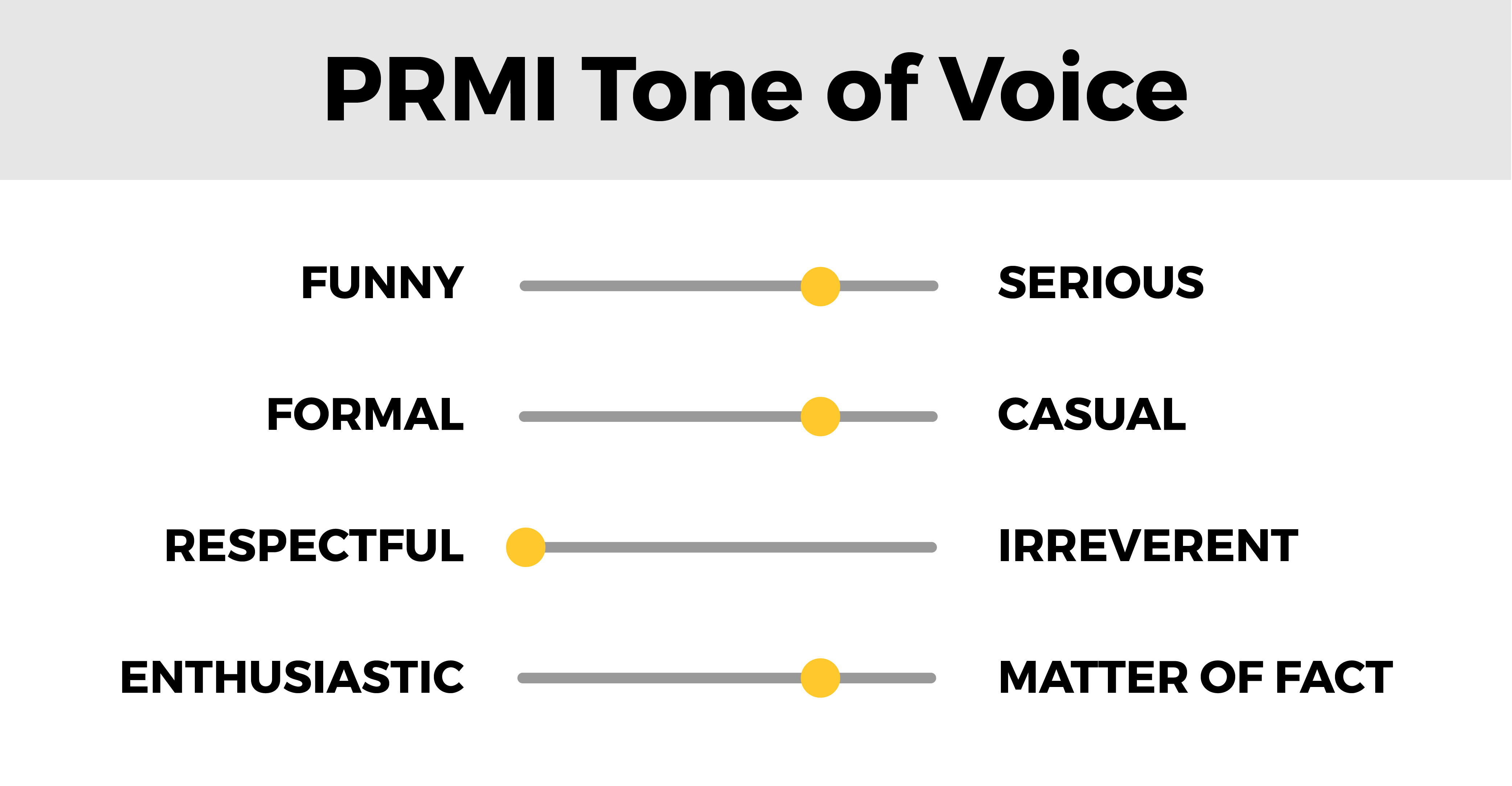 PRMI's Tone of Voice Graphic